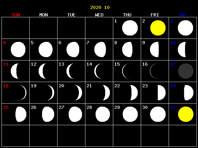 月 の 満ち欠け カレンダー 2020
