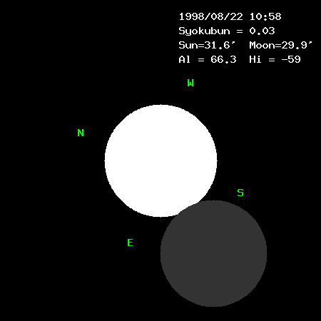 ���z�̗l�q��\�����܂��B