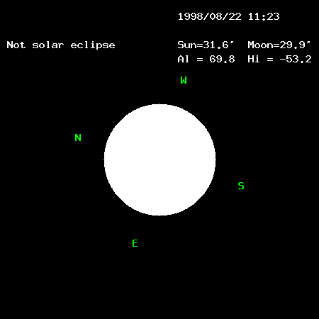 ���z�̗l�q��\�����܂��B