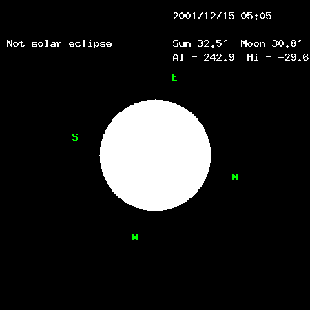 ���z�̗l�q��\�����܂��B