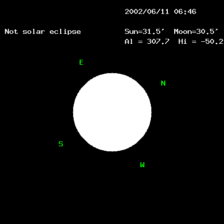 ���z�̗l�q��\�����܂��B