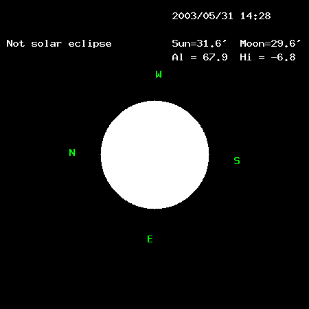 ���z�̗l�q��\�����܂��B