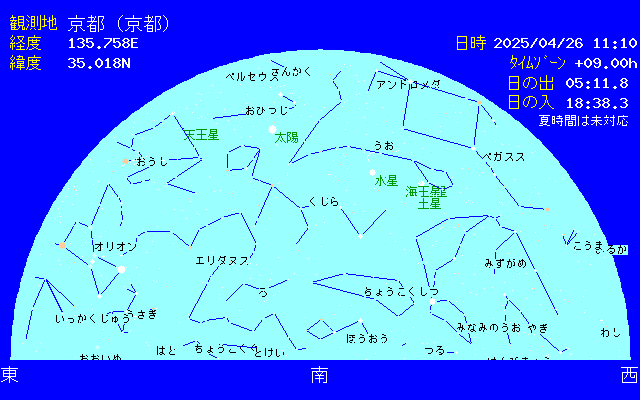 お星様とコンピュータ