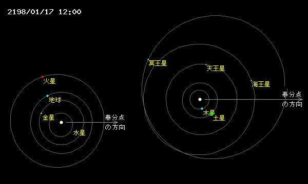 �\�������܂ŏ������҂�������