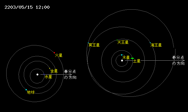 �\�������܂ŏ������҂�������